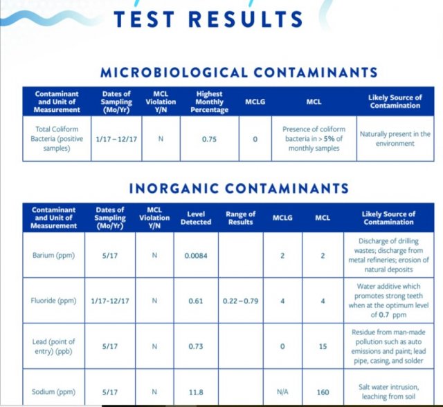 water quality 1.jpg