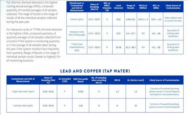 water quality 2.jpg