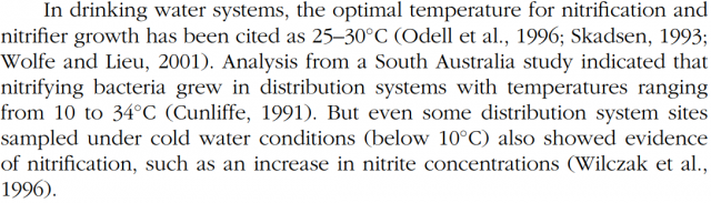 nitrifying bacteria in chloraminated drinking water 5.png