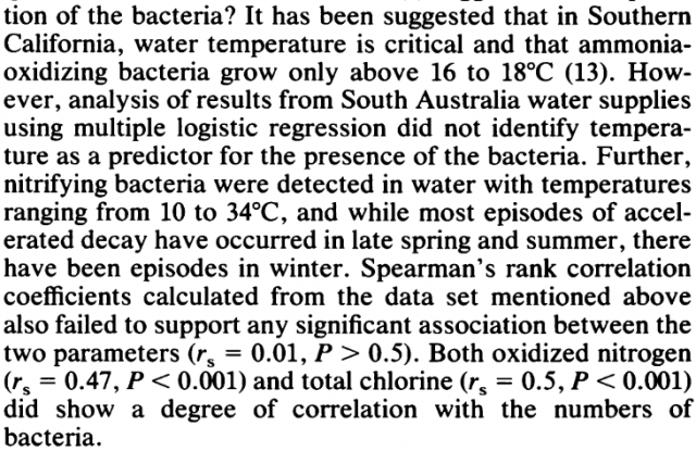 nitrifying bacteria in chloraminated drinking water 6.png