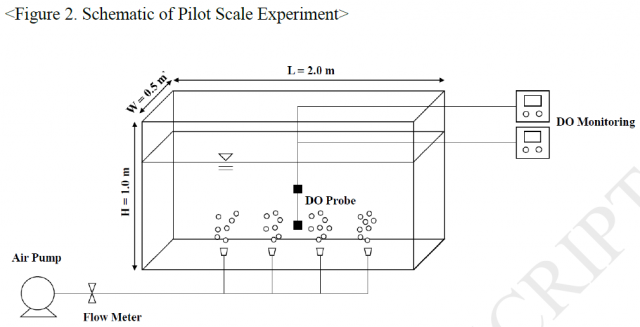 2019-10-27 17_38_34-lee2018.pdf - Adobe Acrobat Pro DC.png