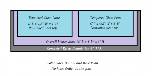 Aboveground Koi Pond Concept.png