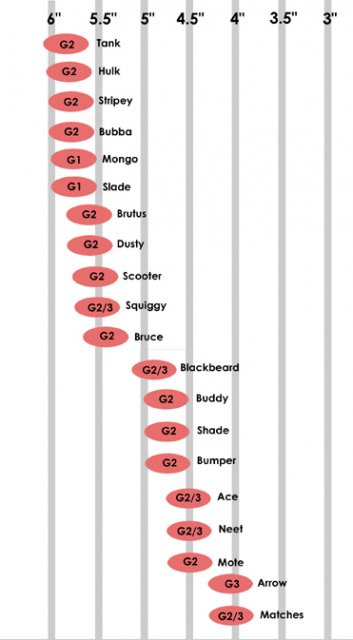 nu size chart hrps copy.jpg