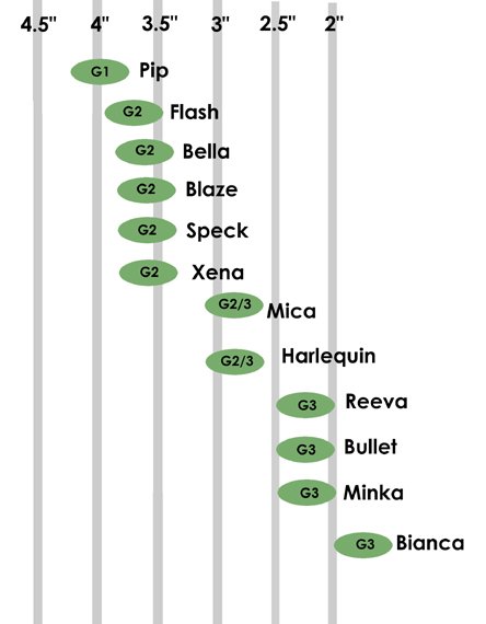 nu size chart hrps copy 2a.jpg