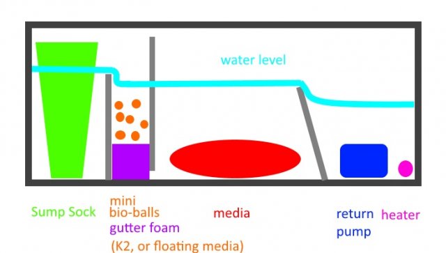 sump design.jpg