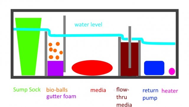 sump design 1.jpg